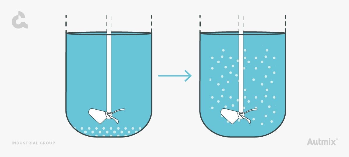 Soluciones de agitación industrial y tipos de mezcla: Suspensión