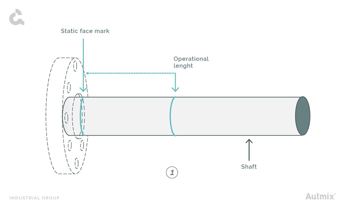 The first step in mounting mechanical seals is to define the working height.
