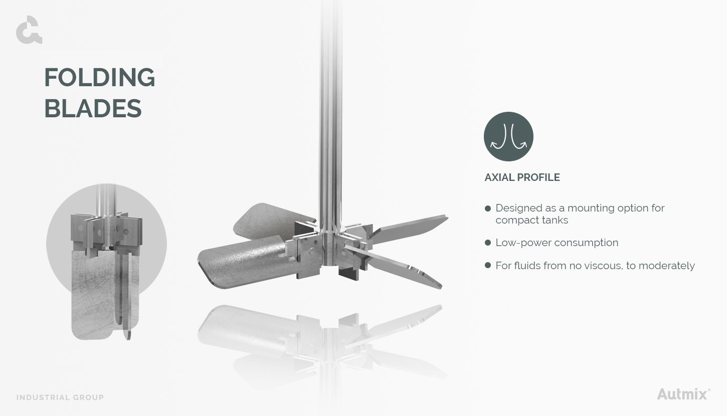 Folding blades impeller with axial flow