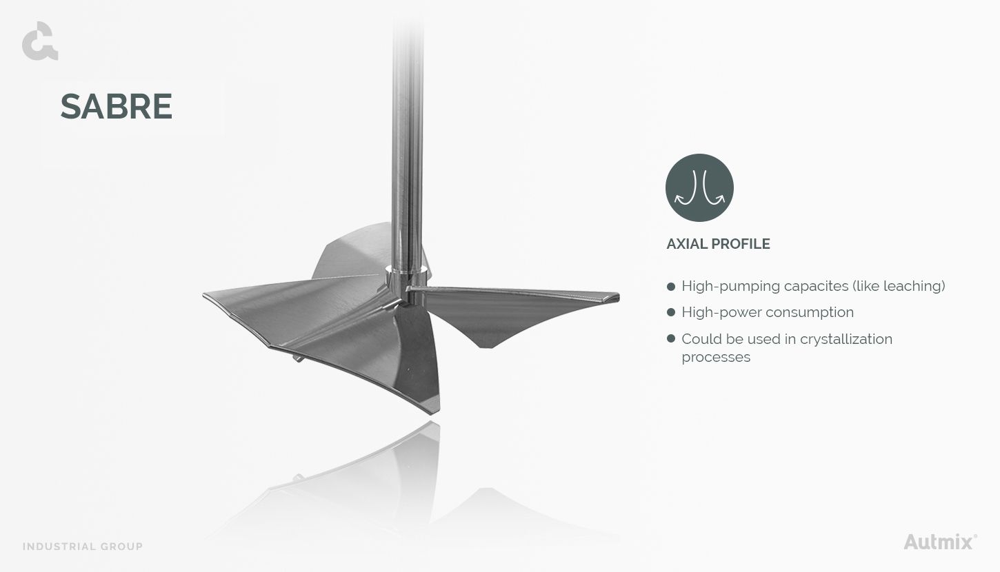 Sabre axial flow impeller