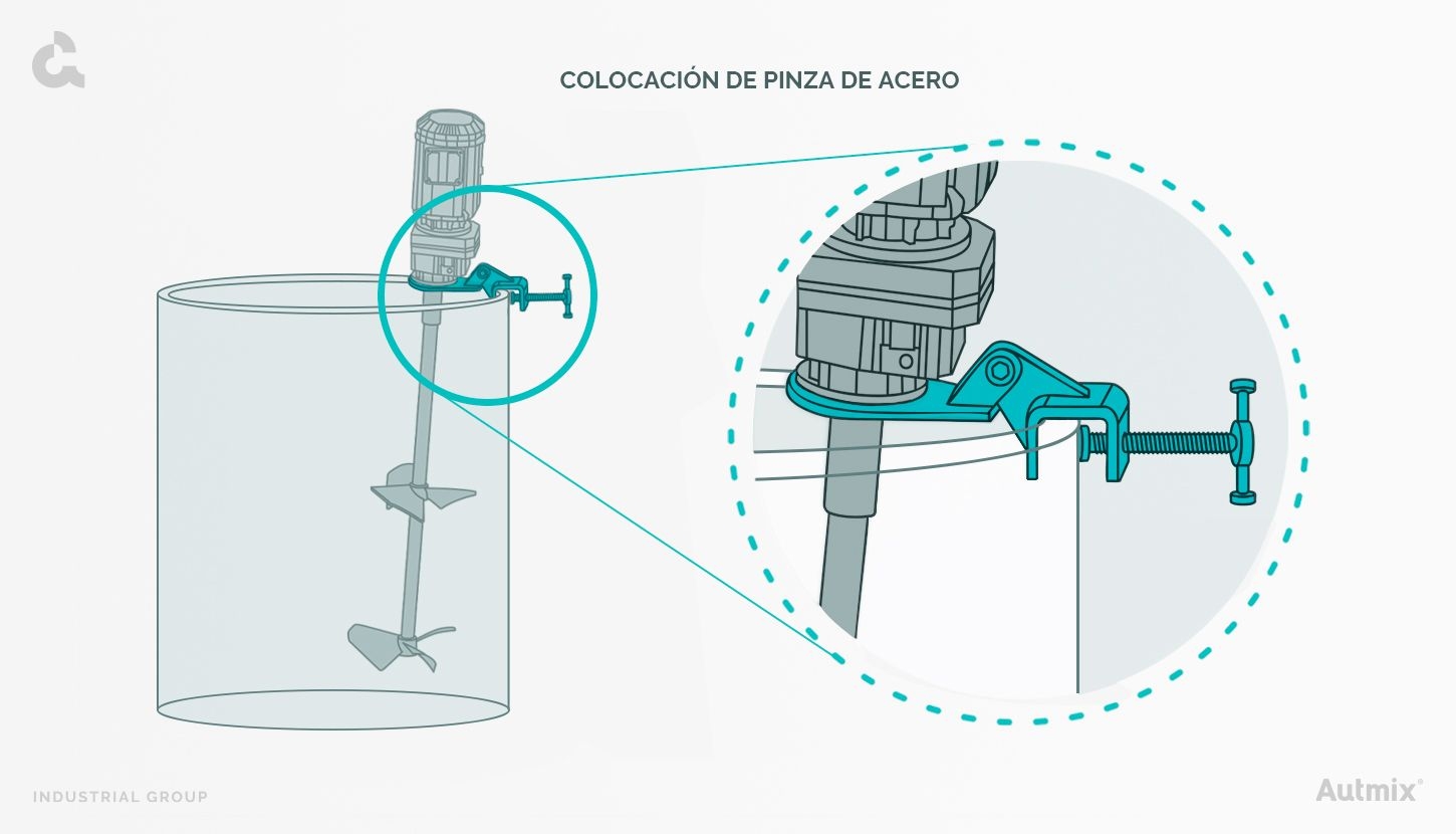 Colocación de pinza de acero en agitadores compactos industriales