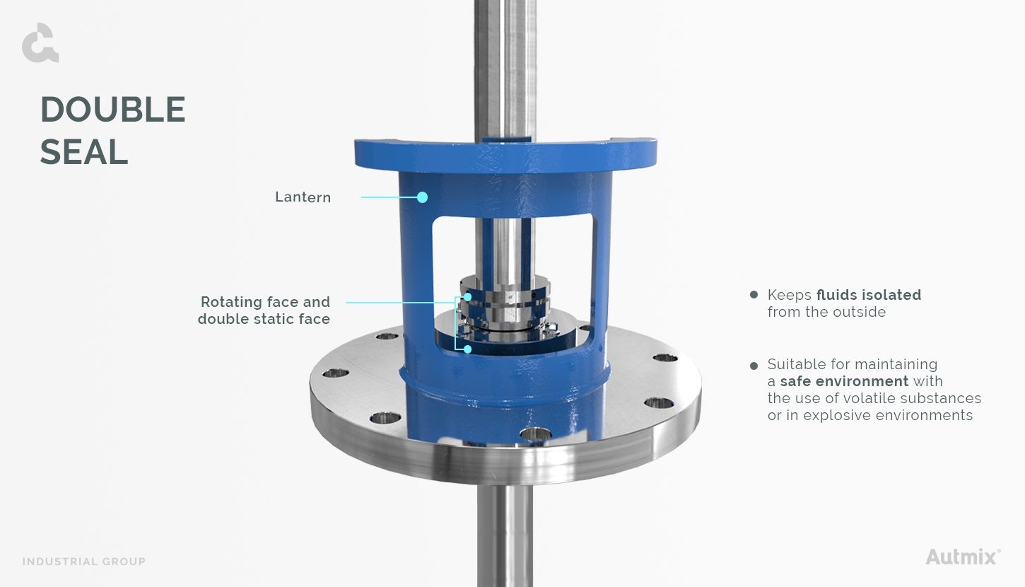 Double mechanical seal example.