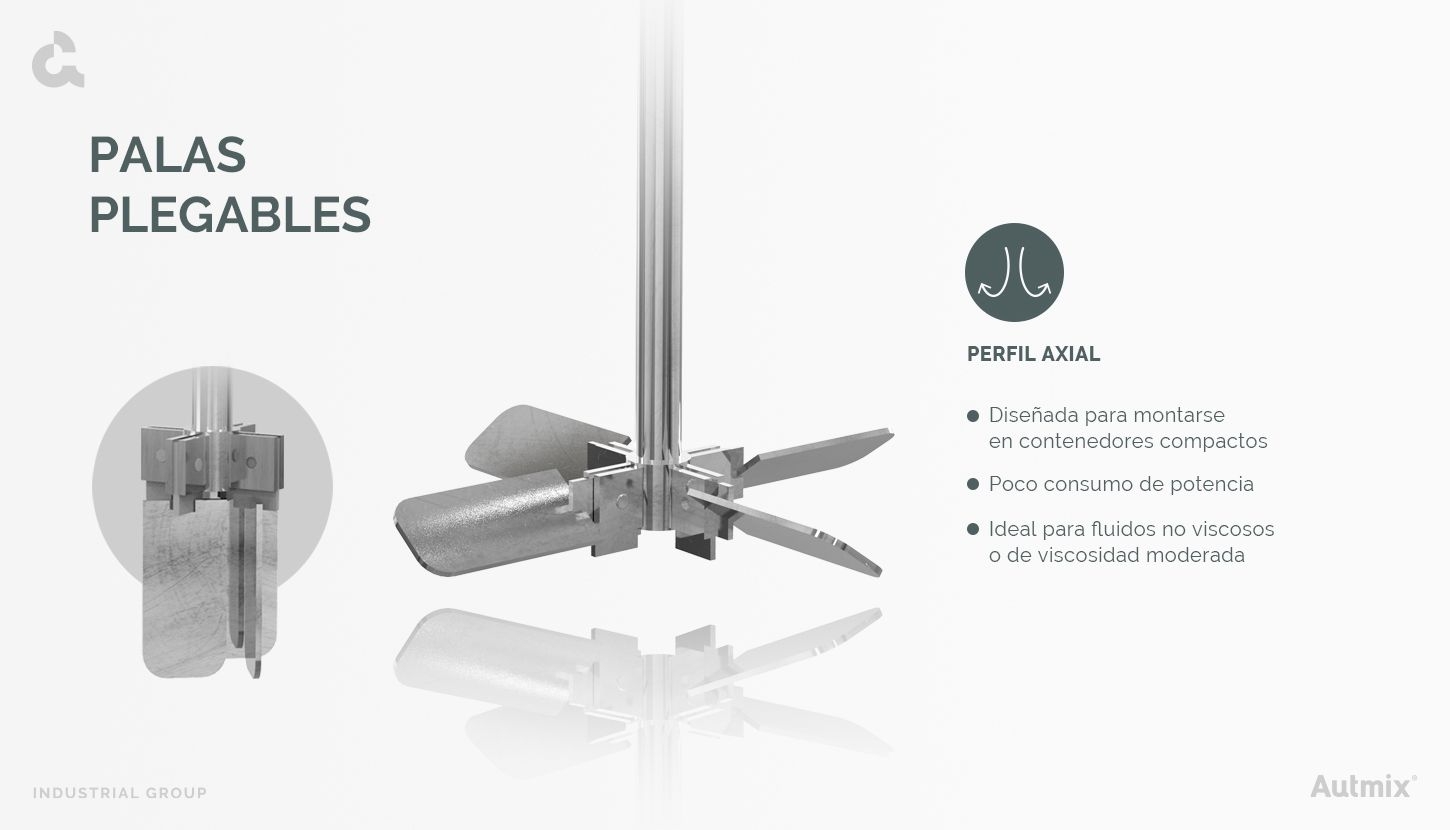 Hélices de flujo axial – Con palas plegables