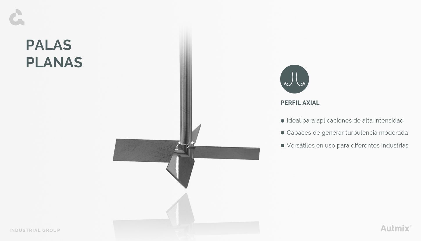 Hélices de flujo axial – Con palas axiales
