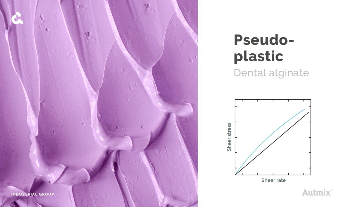 Dental alginate as a non-Newtonian fluid.