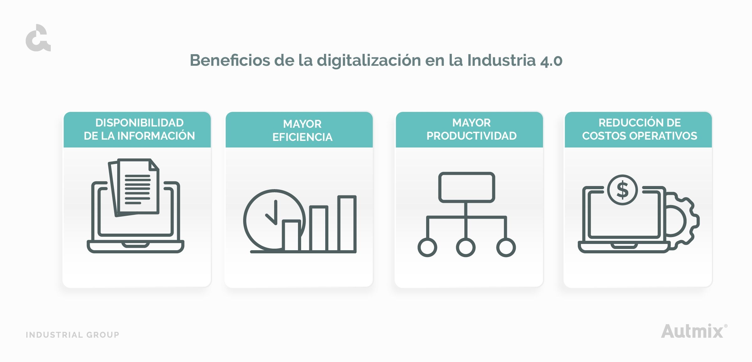 ¿Qué es la digitalización en la Industria 4.0? Beneficios