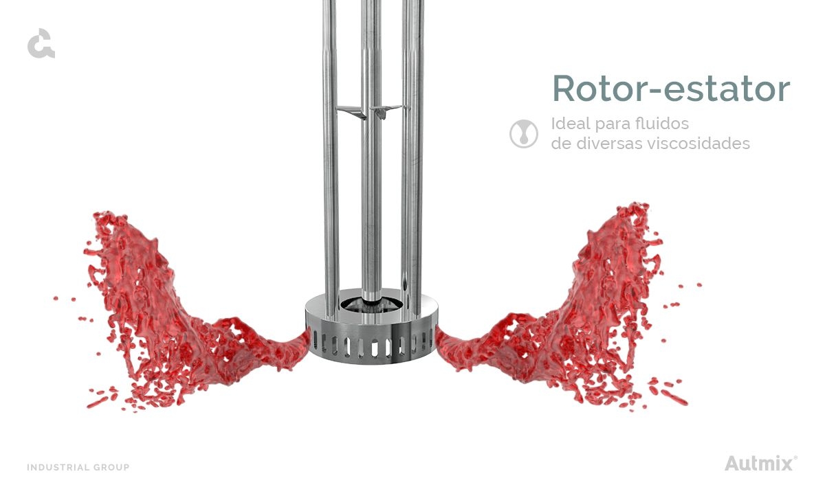 El Rotor estator es una hélice capaz de trabajar con esfuerzo cortante.