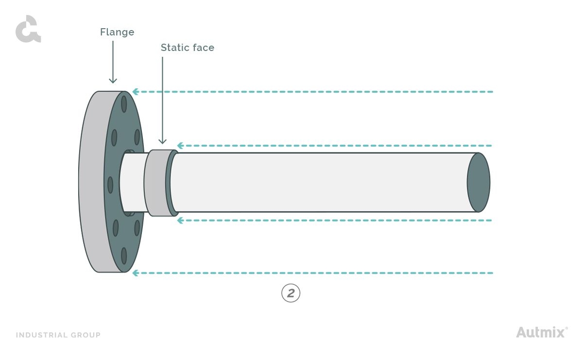 To insert the seal’s static face into the housing.