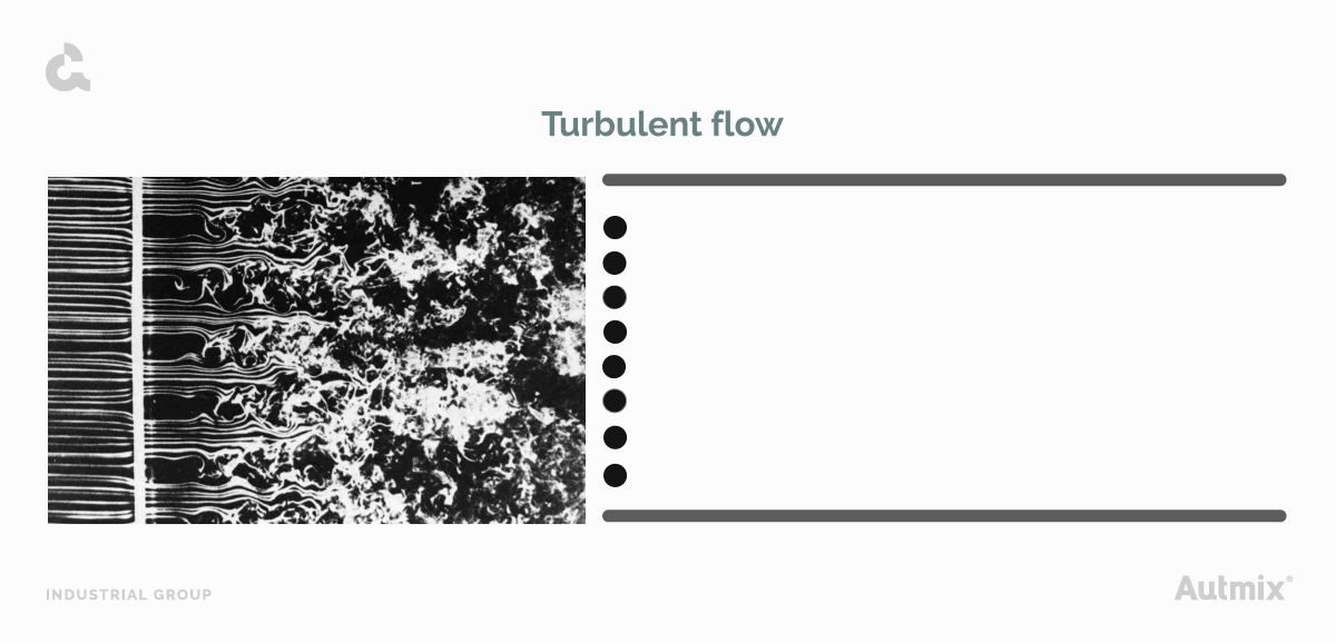 Turbulent fluids motion simulation.