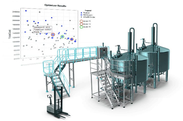 We seek continuous improvement in industrial processes in any industry