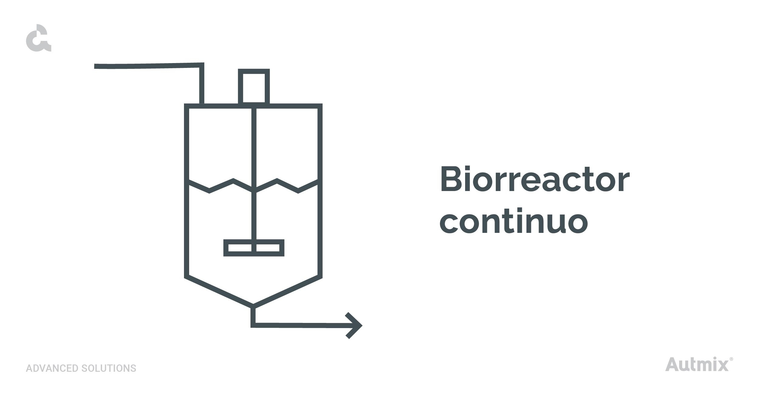 Son contendedores cilíndricos cerrados que permiten la alimentación y extracción simultáneas.