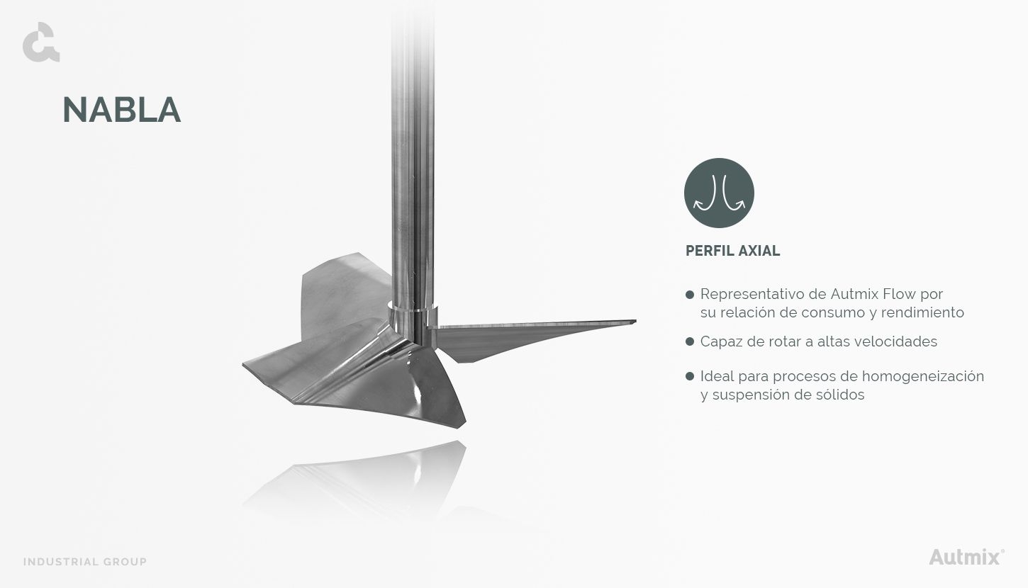 Hélices de flujo axial – Perfil tipo Nabla