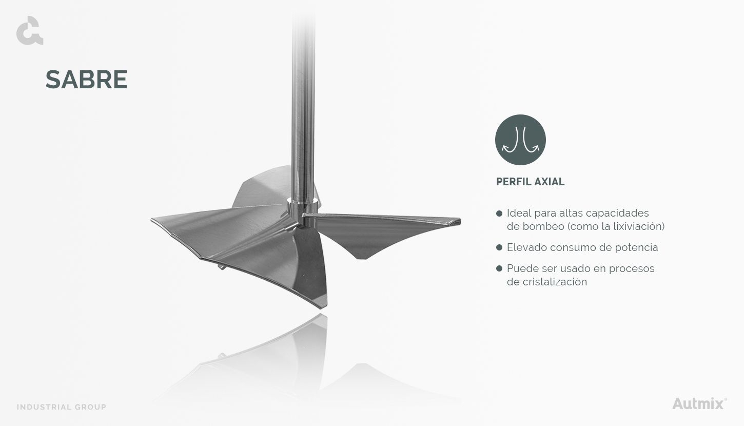 Hélice para agitadores industriales de flujo axial – Perfil Sabre