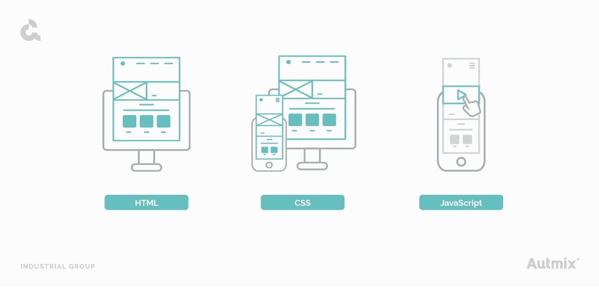 ¿Qué son backend y frontend y cómo repercuten en el desarrollo web?