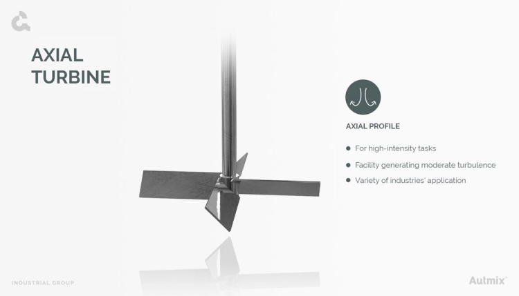 How the axial flow and radial flow impellers works?