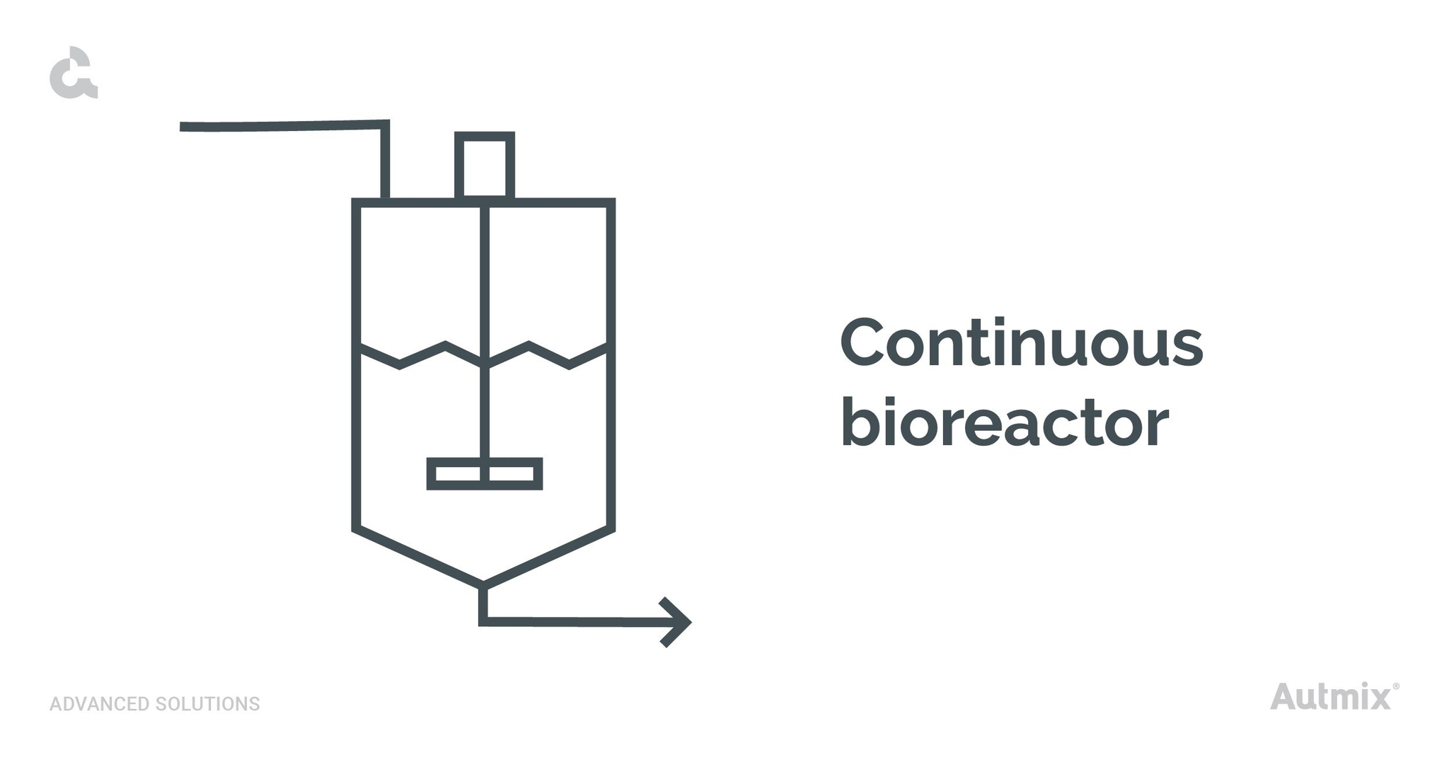 What is a bioreactor and how is it scaled up at an industrial level?